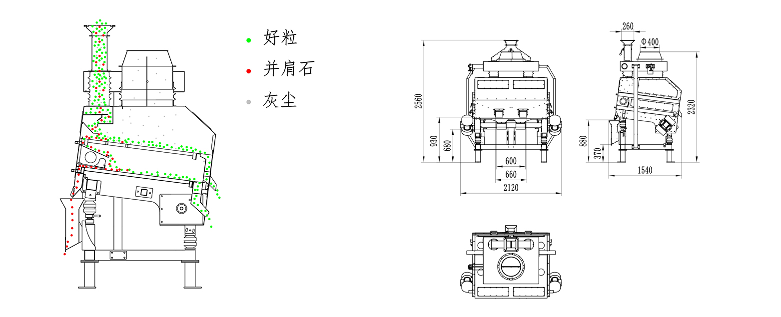 QSFX-150负压比重去石机流粮+三视图.jpg