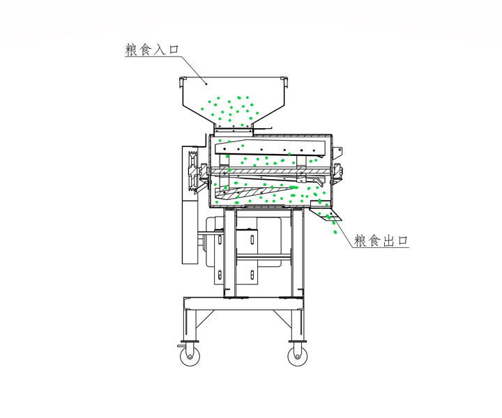 2026.1.26 脱壳除芒机流粮图.jpg